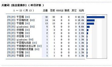 �齫��ң��������Ƶ��Ƶ������18���ǹܱ�������������ҽ �ٷ���û��ô��...
